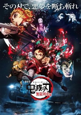 kimetsu no yaiba: mugen ressha-hen